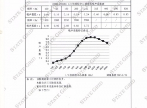 铝纤维吸声板4001